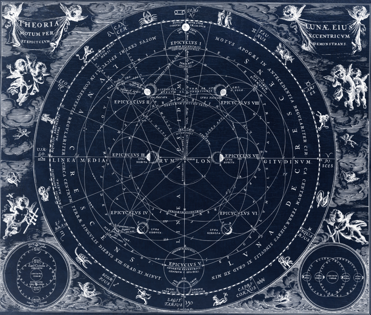 Purim Horoscopes 2024
